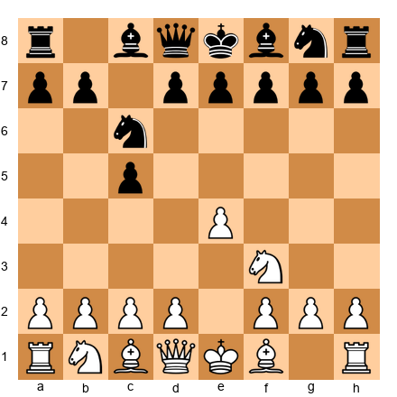 Chess Position