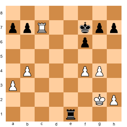 Chess Position