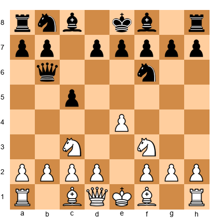 Chess Position