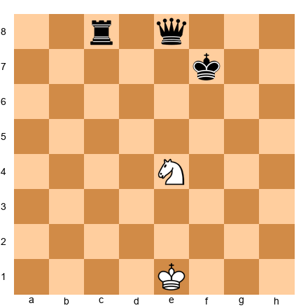 Chess Position
