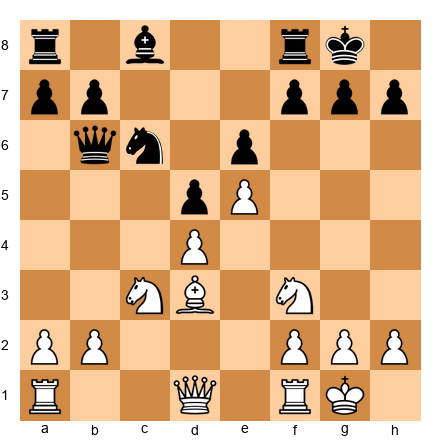 Chess Position