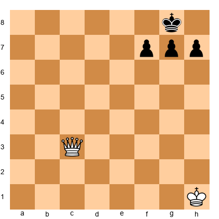 Chess Position