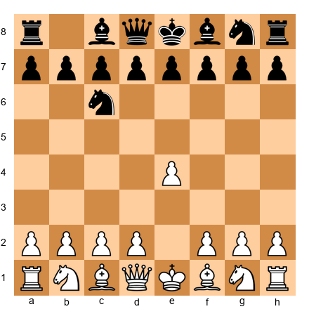 Chess Position