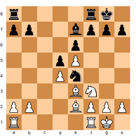 Chess Position
