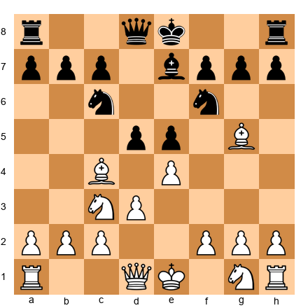 Chess Position