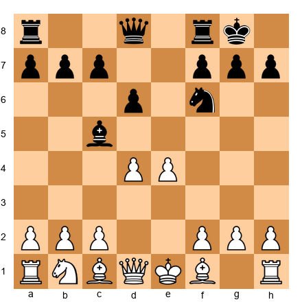 Chess Position