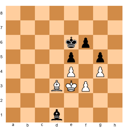 Chess Position