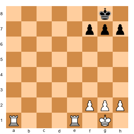 Chess Position