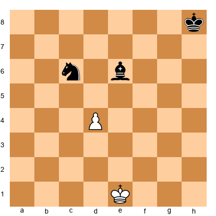 Chess Position