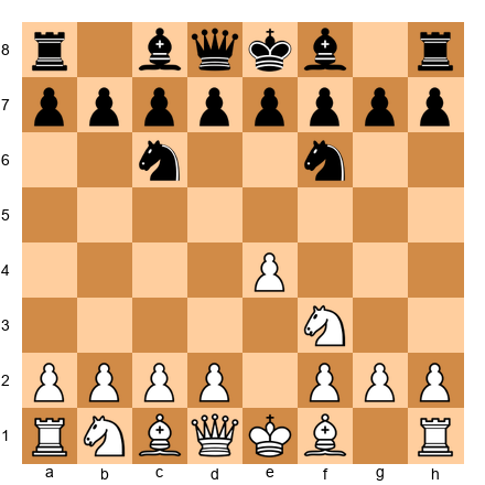 Chess Position