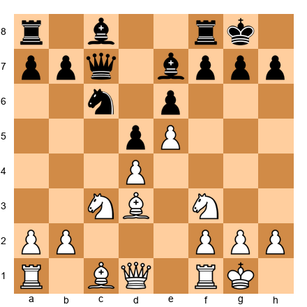 Chess Position