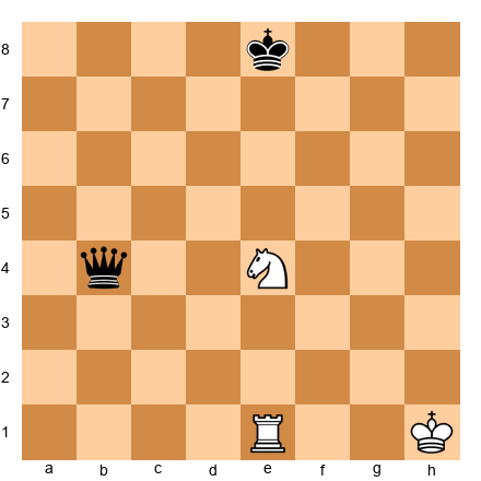 Chess Position