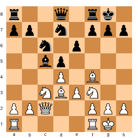 Chess Position
