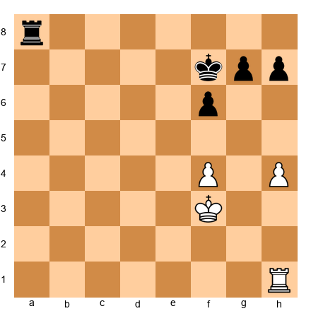 Chess Position