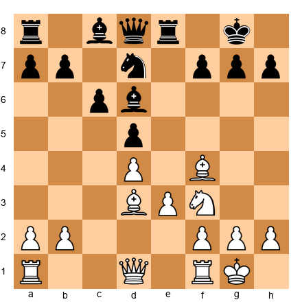 Chess Position