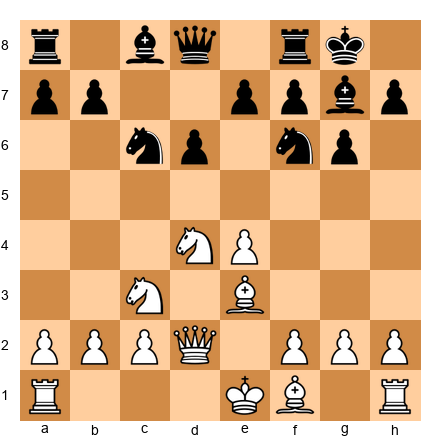 Chess Position
