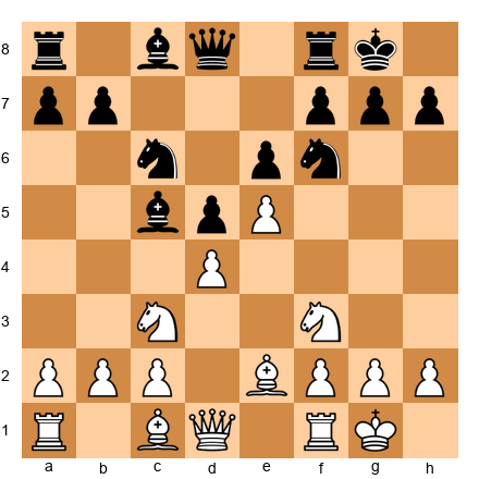 Chess Position