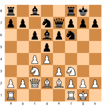 Chess Position