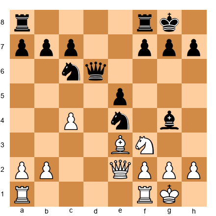 Chess Position