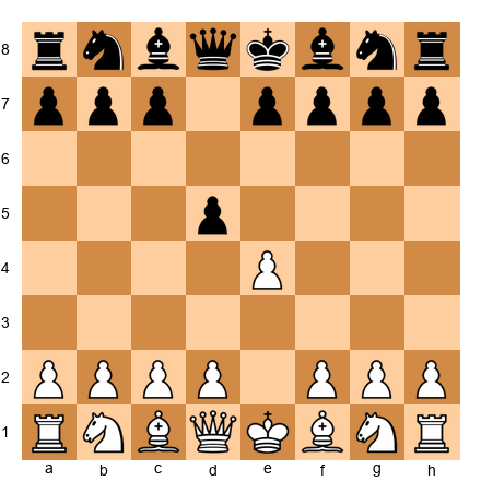 Chess Position