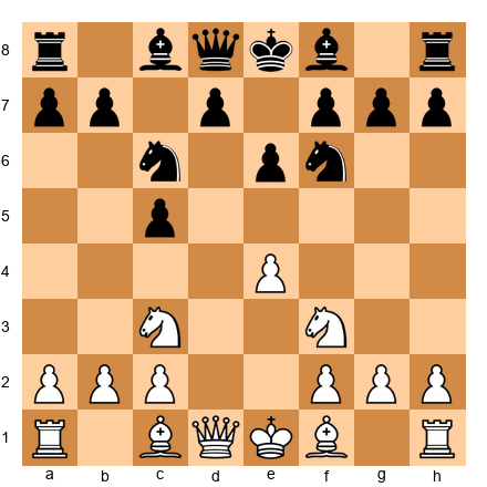Chess Position