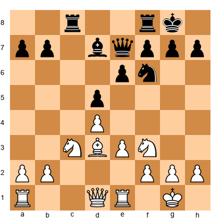 Chess Position