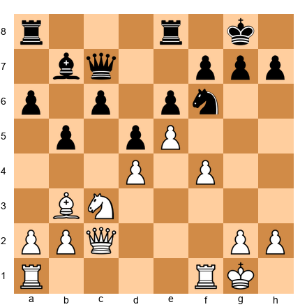 Chess Position