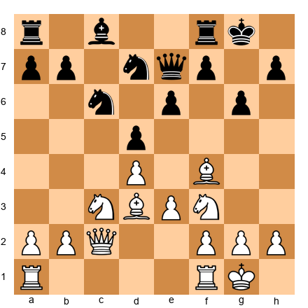 Chess Position