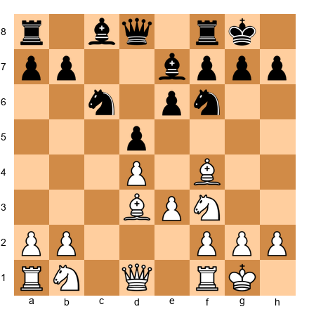 Chess Position