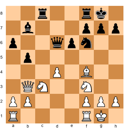 Chess Position