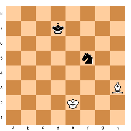 Chess Position