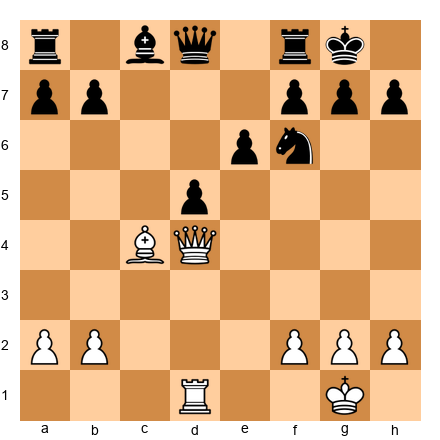 Chess Position