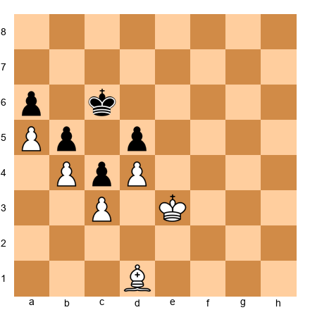 Chess Position