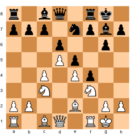 Chess Position