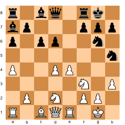 Chess Position
