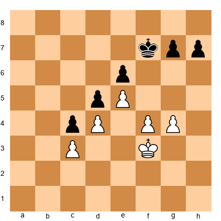 Chess Position