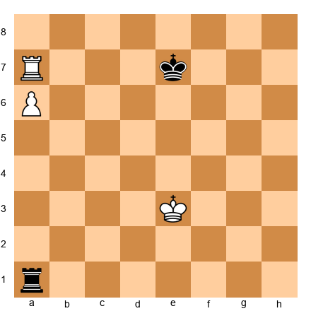 Chess Position