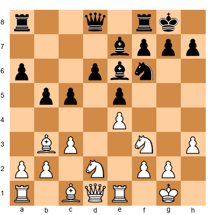Chess Position