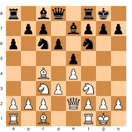 Chess Position