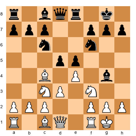 Chess Position