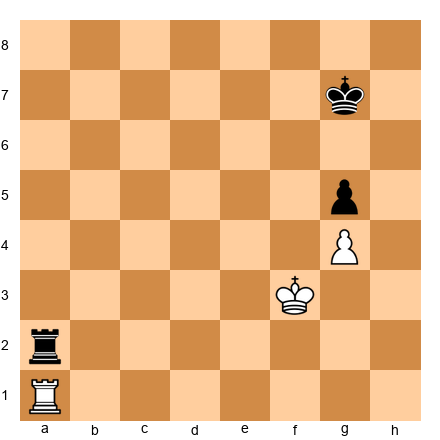 Chess Position