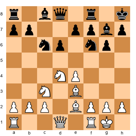 Chess Position