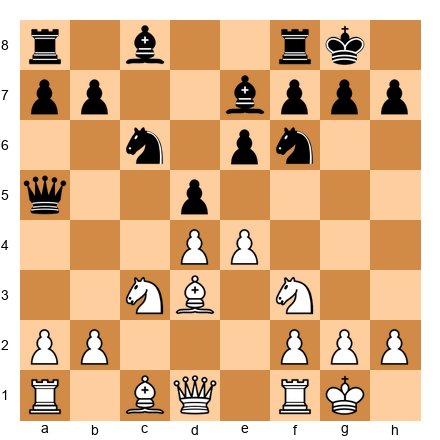 Chess Position
