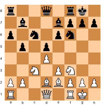 Chess Position