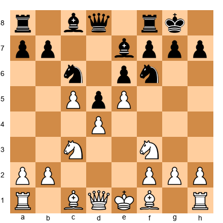 Chess Position