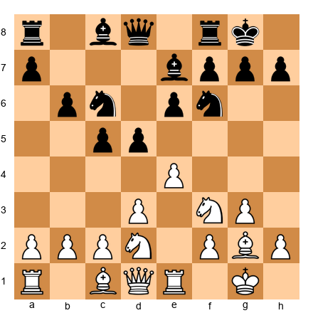 Chess Position