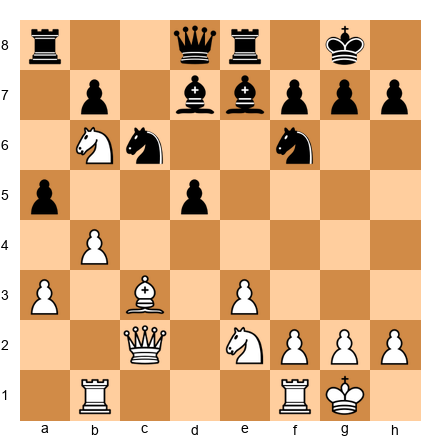 Chess Position
