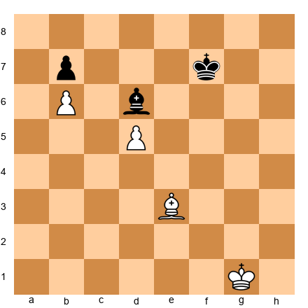 Chess Position