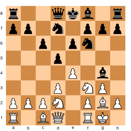 Chess Position