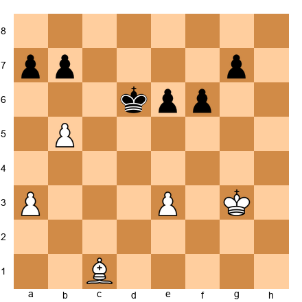 Chess Position